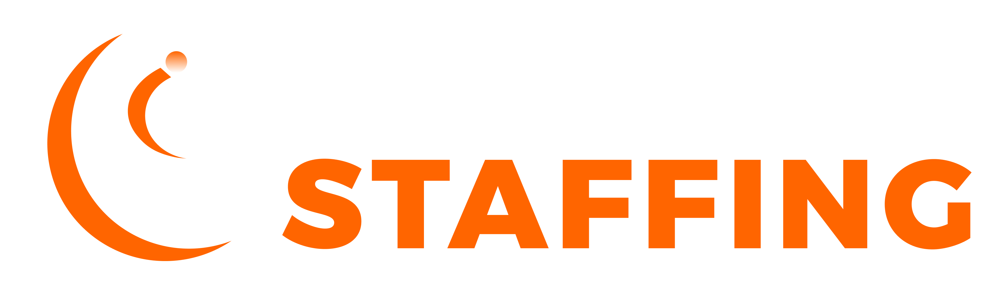 Inforise Staffing Jobs Portal